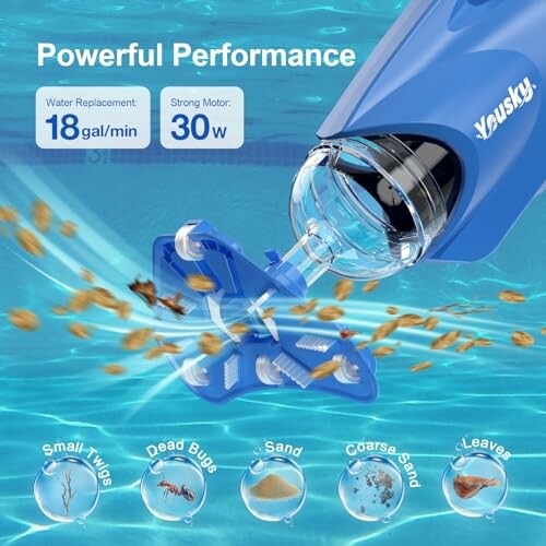 Yousky Cordless Handheld Pool Vacuum