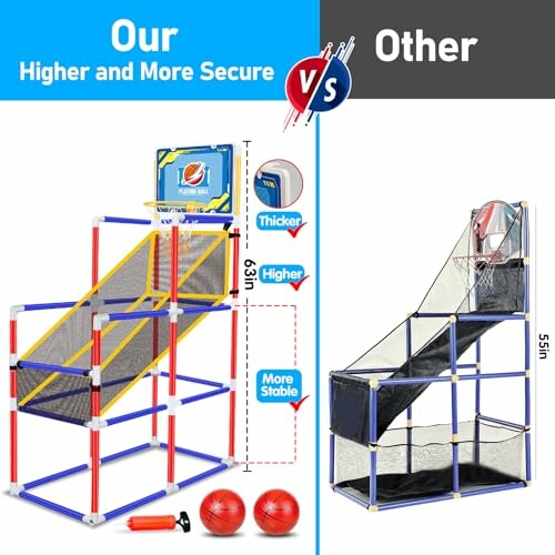 Comparison of two basketball hoop setups, highlighting features like height, stability, and thickness.
