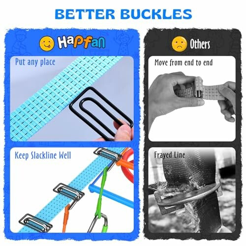 Comparison of buckle types with advantages of Hapfan over others.
