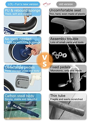Comparison chart of new and old bike features including seat, pedals, and frame.