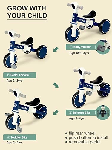 Four stages of bikes for children: Baby Walker, Pedal Tricycle, Balance Bike, and Toddler Bike with features like flip rear wheel and removable pedal.