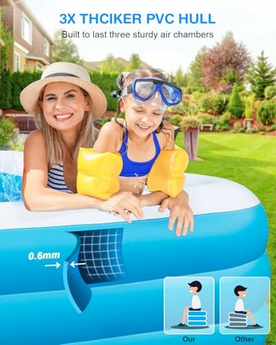 Mother and child in inflatable pool with PVC hull description.