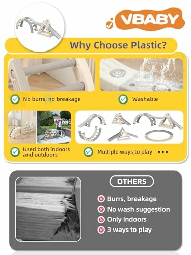 Plastic toy benefits infographic with features like no burrs, washable, indoor and outdoor use, multiple ways to play.
