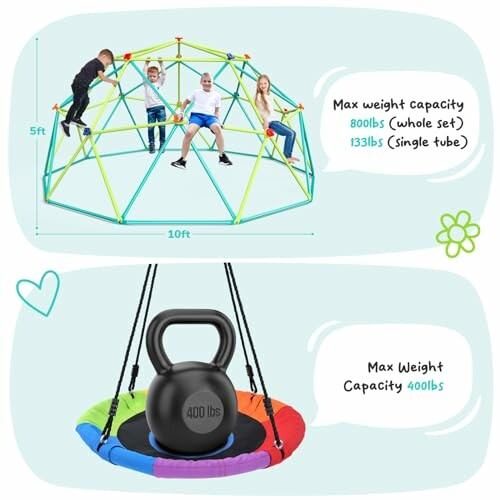 Children and an adult on a dome climber; a kettlebell on a swing.