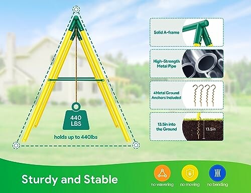 Diagram of a sturdy swing set frame with details on weight capacity and construction.